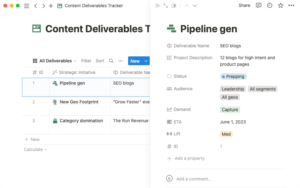 Keep partners and leadership up to date with high-level and detailed views of work.