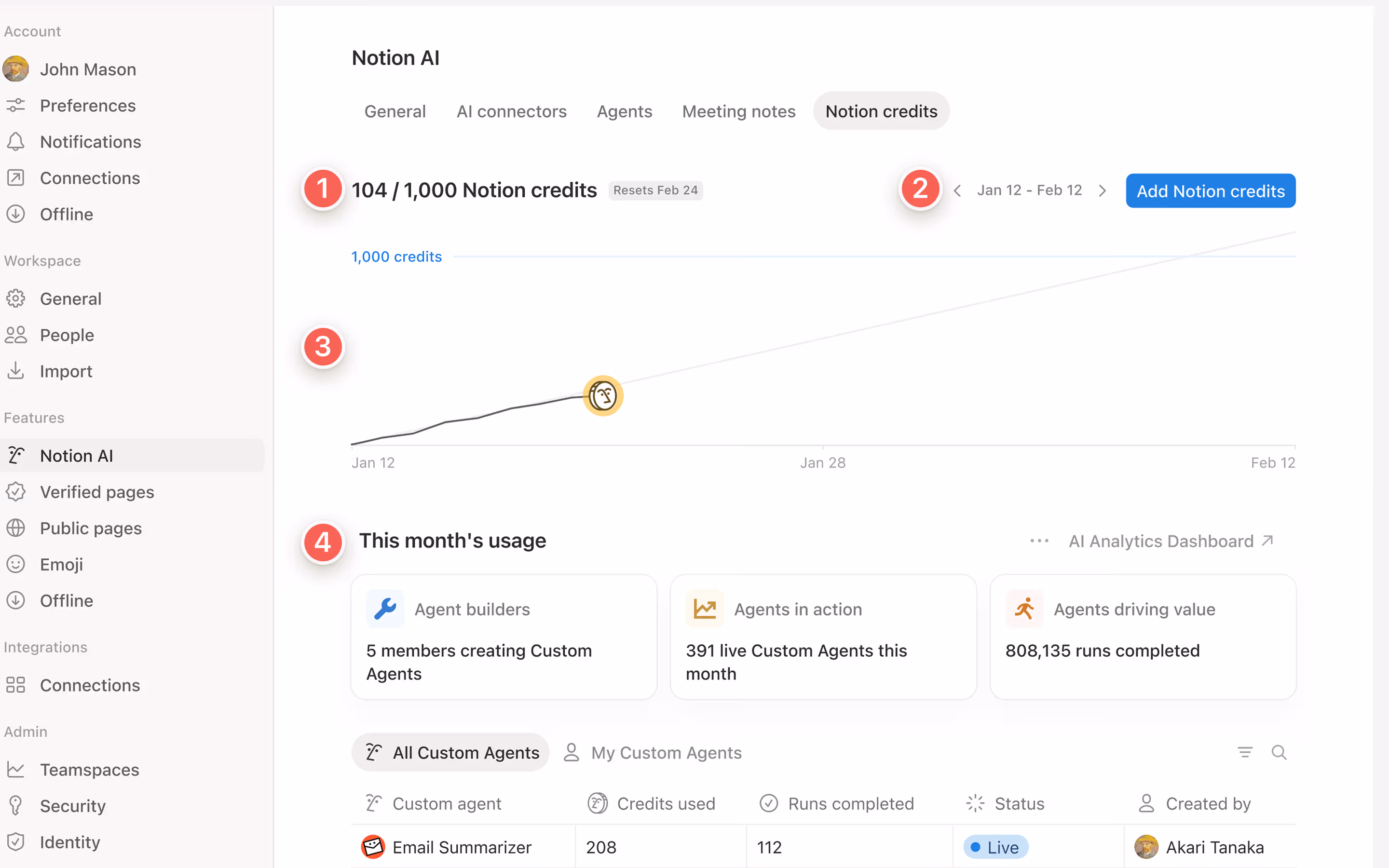 Tutorial del panel de control de créditos de Notion