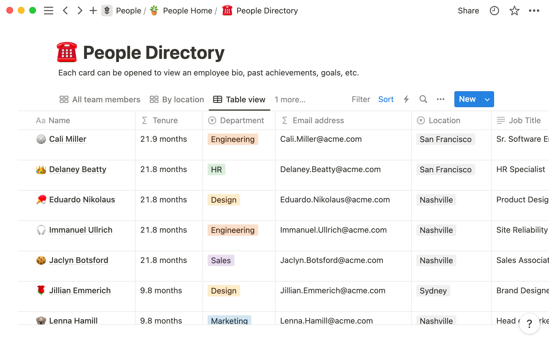 Banner de fórmulas para principiantes